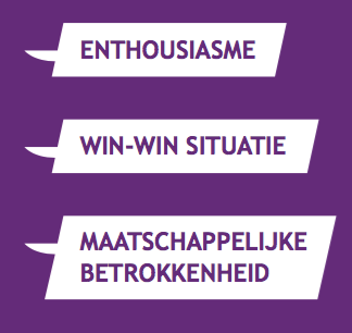 win win situatie